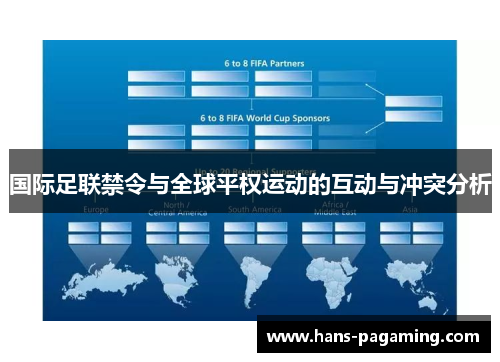 国际足联禁令与全球平权运动的互动与冲突分析 国际足联禁令与全球平权运动的互动与冲突分析