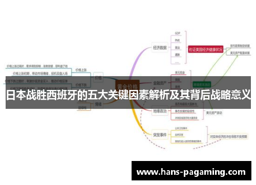 日本战胜西班牙的五大关键因素解析及其背后战略意义 日本战胜西班牙的五大关键因素解析及其背后战略意义