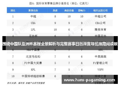 围绕中国队亚洲杯赛程全景解析与完整赛事日历深度导览指南阅读版 围绕中国队亚洲杯赛程全景解析与完整赛事日历深度导览指南阅读版