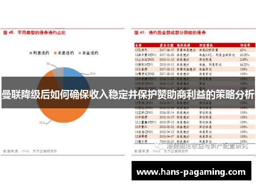曼联降级后如何确保收入稳定并保护赞助商利益的策略分析